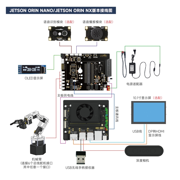 DOFBOT Pro-01